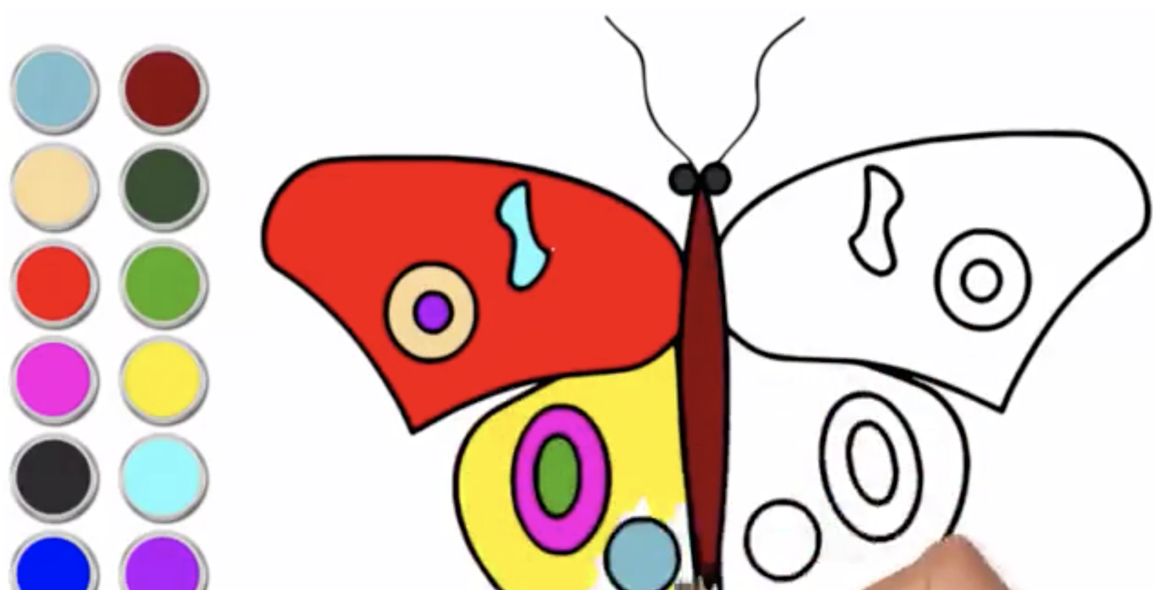 Colorindo páginas Desenho Como desenhar Borboleta